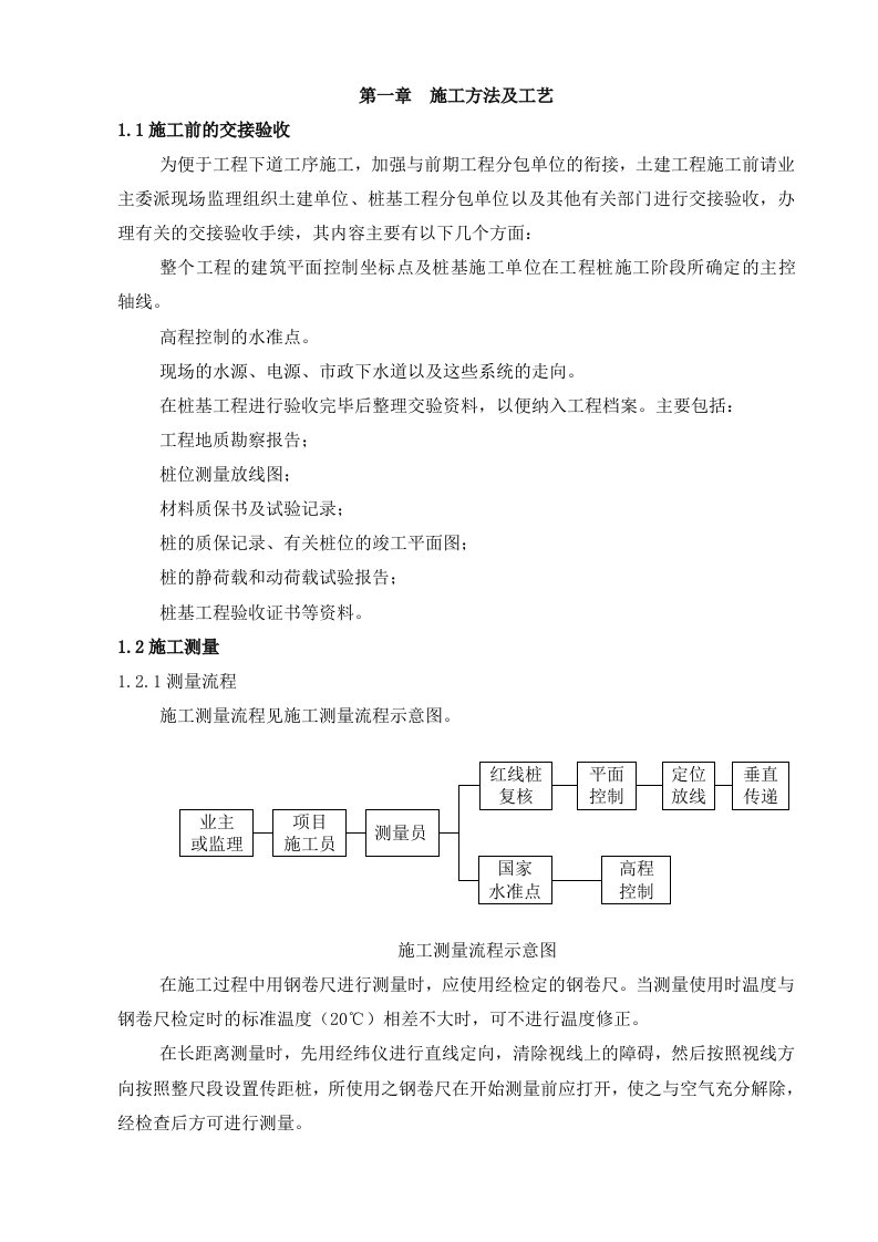 商务楼土建工程技术标