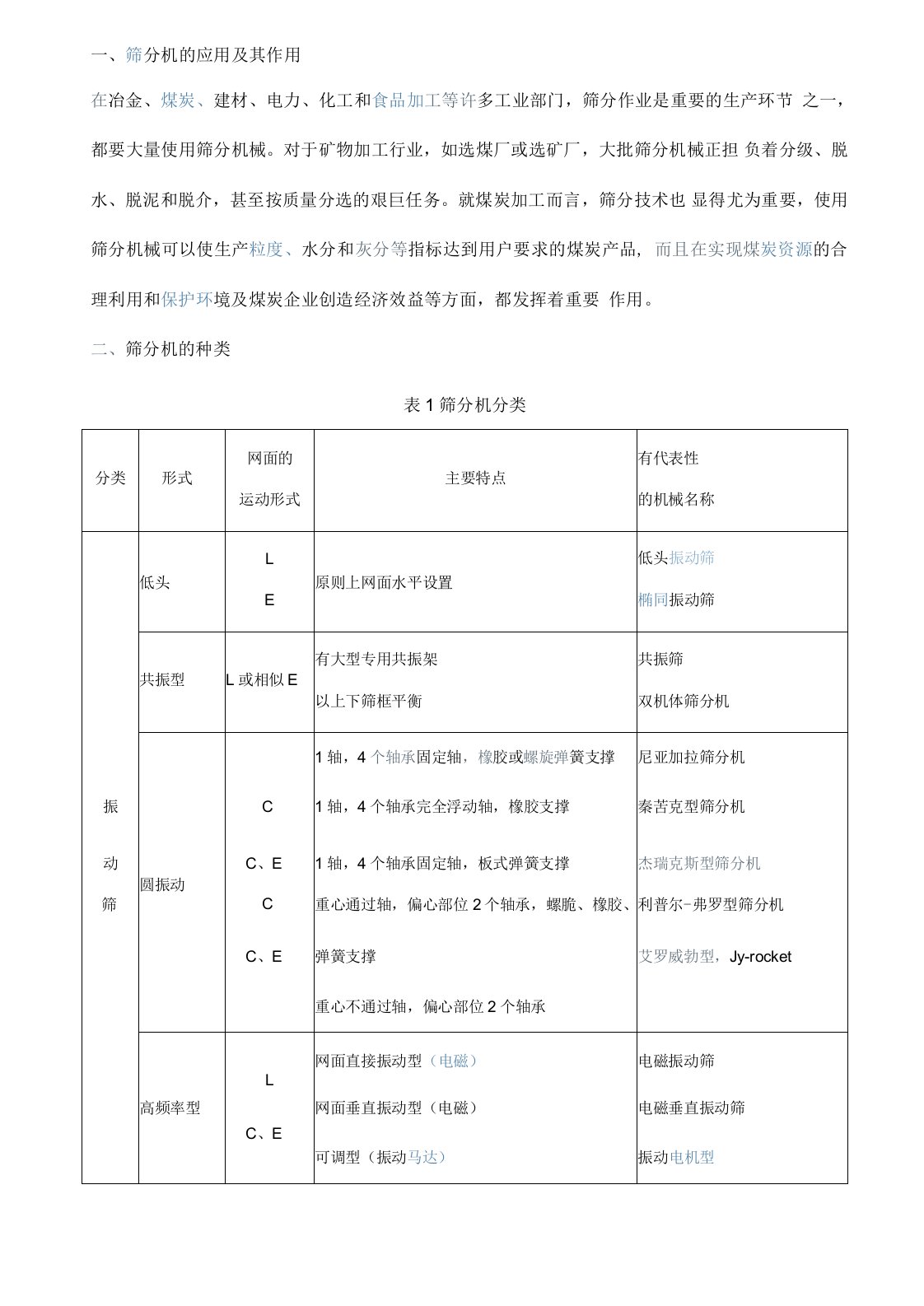 震动筛频率的选用