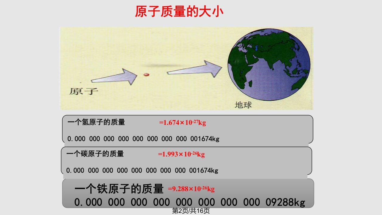 新人教九年级化学课题相对原子质量