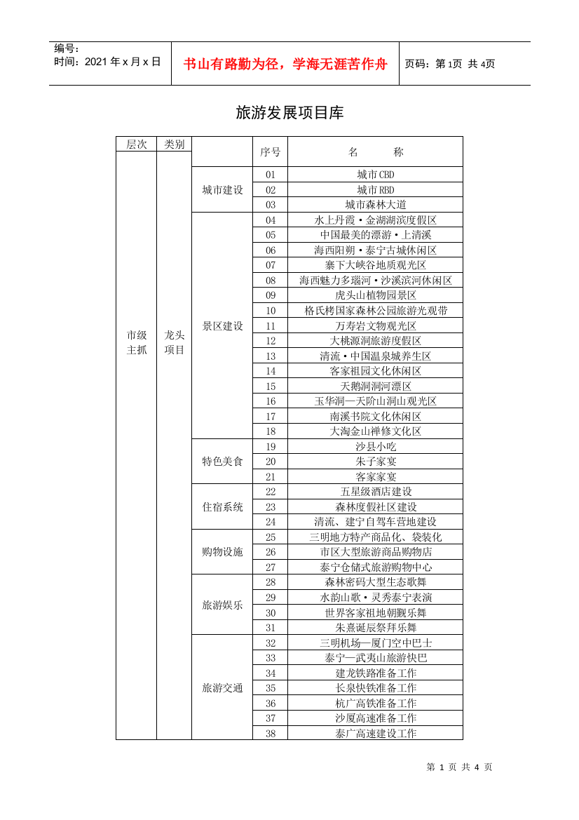 旅游规划答记者问