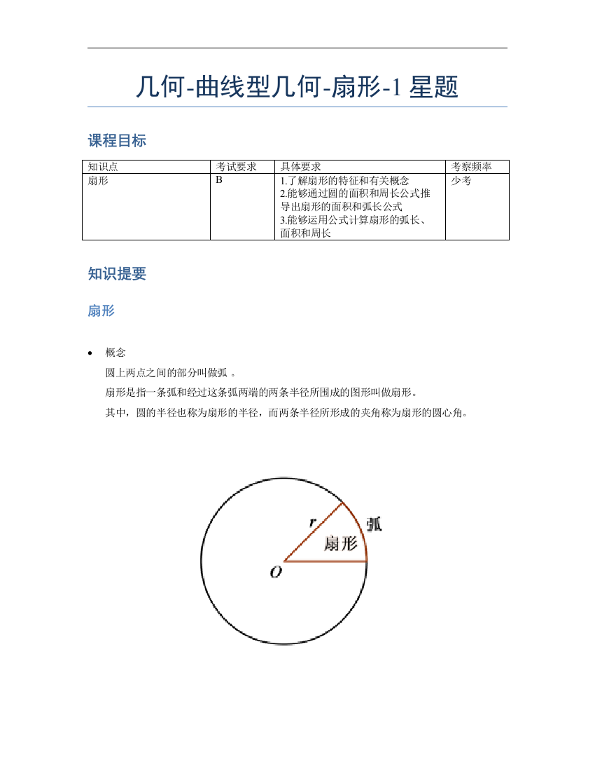 小学数学母题专项训练《几何》-曲线型-扇形-1星题（含解析）全国通用版