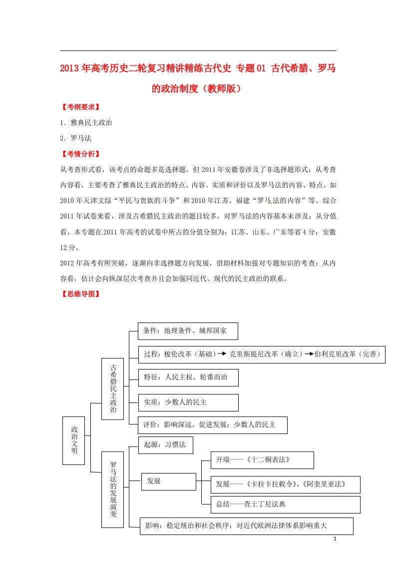 高考历史二轮复习