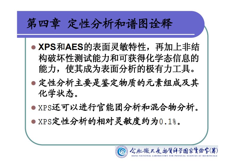 xps分析手册-合肥微尺度