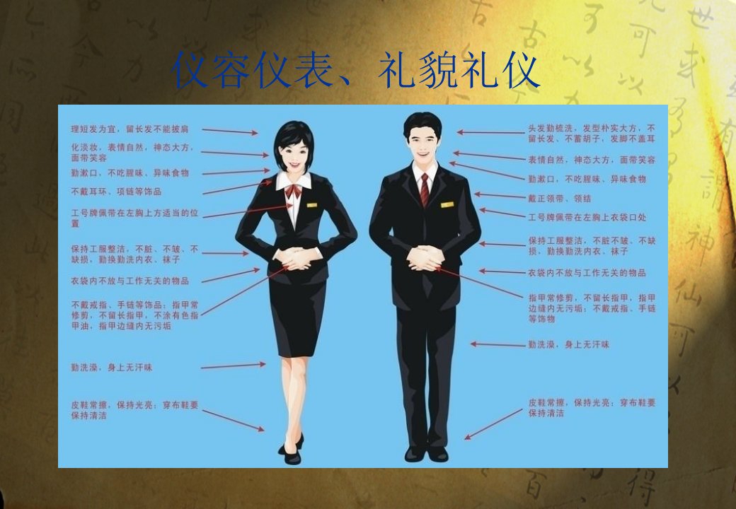 仪容仪表礼仪礼貌课件