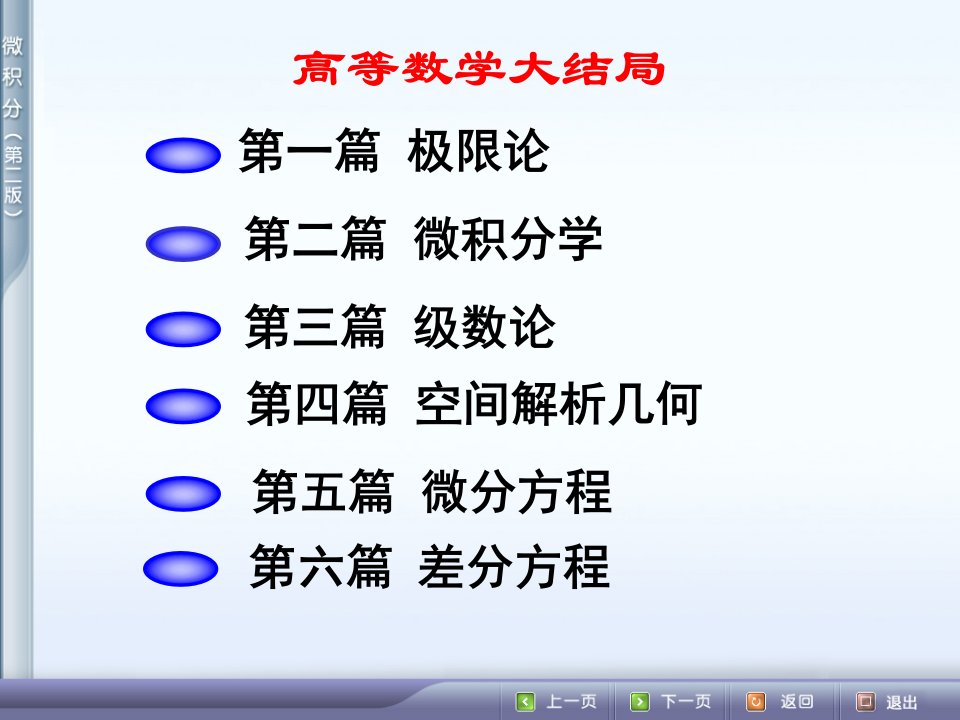 《高级数学总结》PPT课件