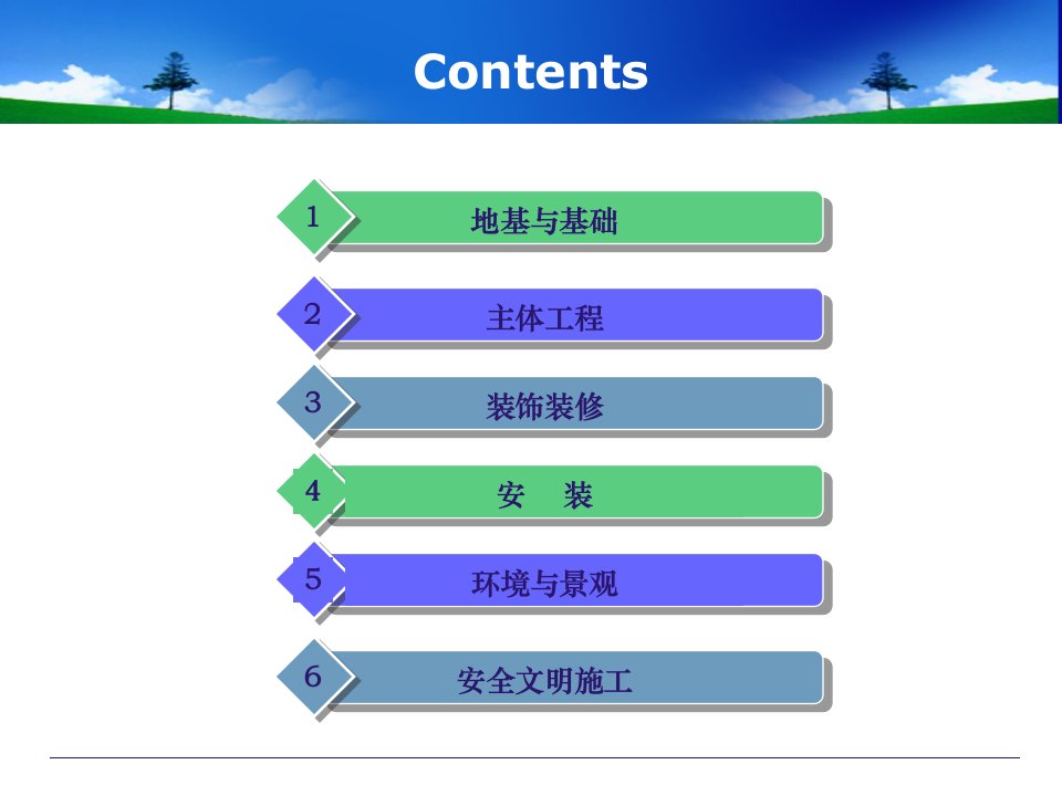 建筑工程常见质量缺陷及防治措施图解