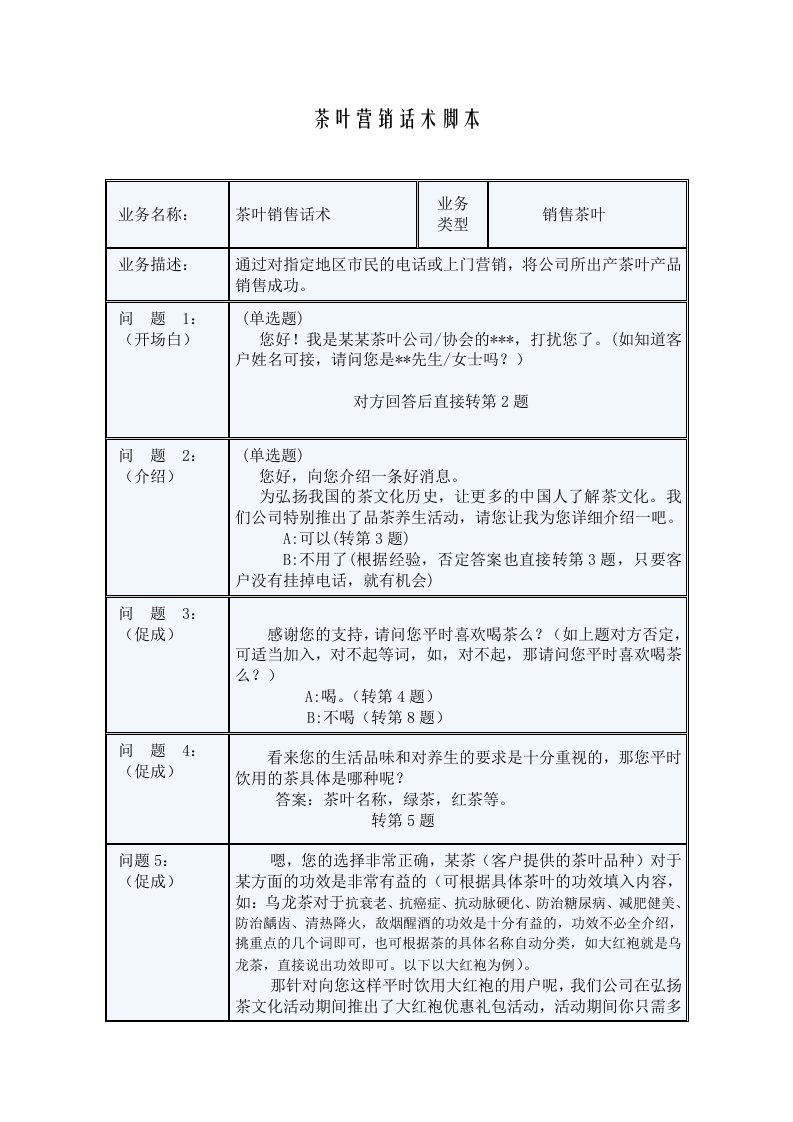 茶叶营销话术脚本