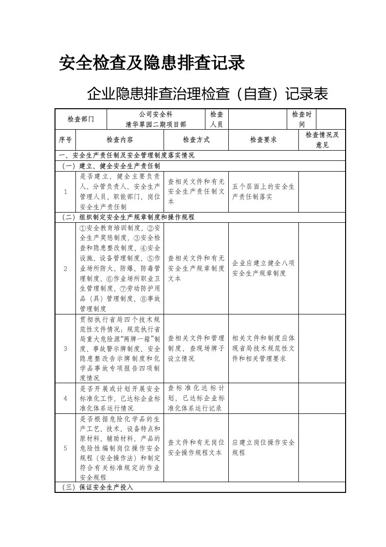 建筑企业安全检查及隐患排查记录