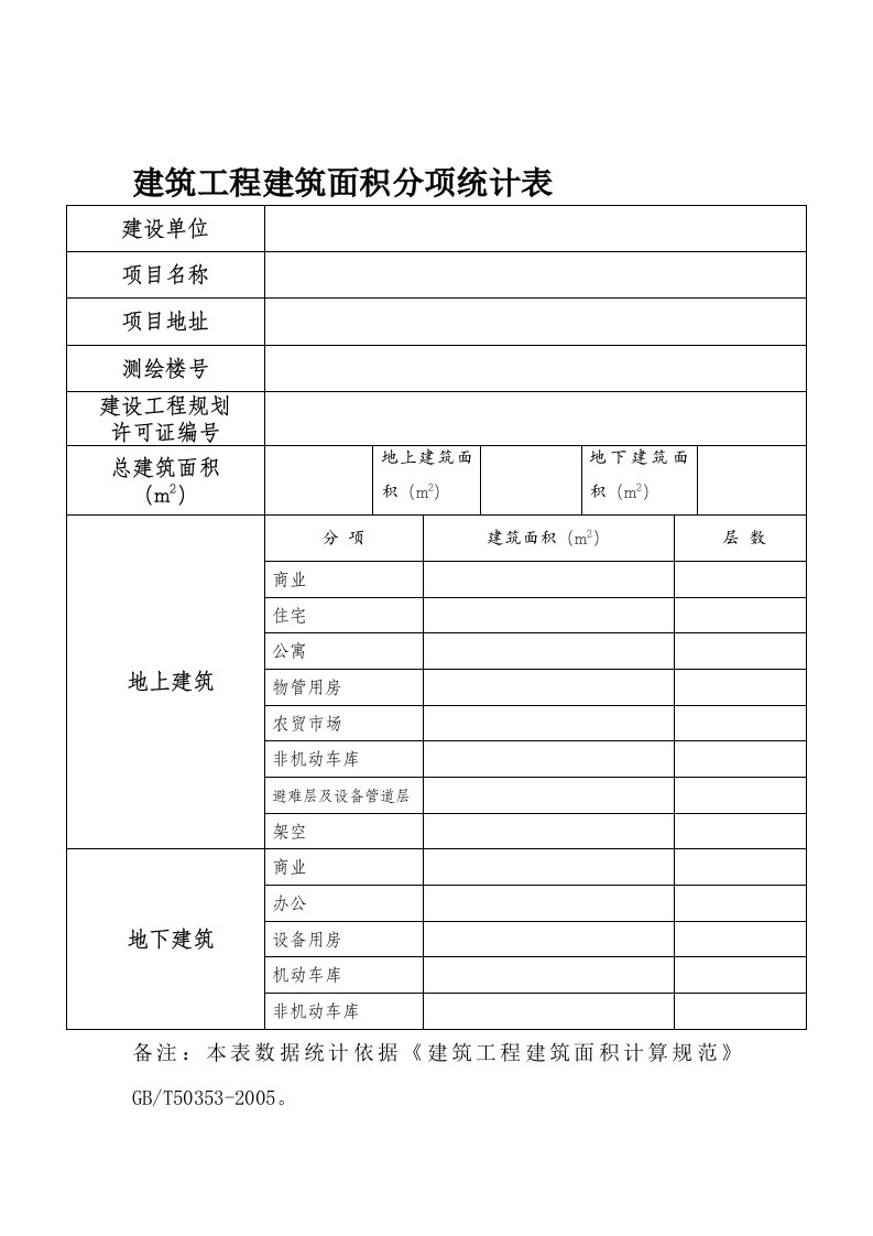 建筑工程建筑面积分项统计表