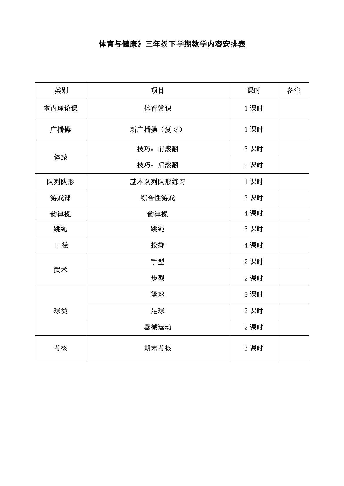 2020年新编小学三年级下册体育教案