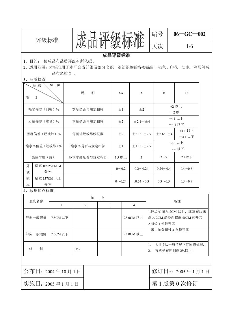 成品检验标准规范