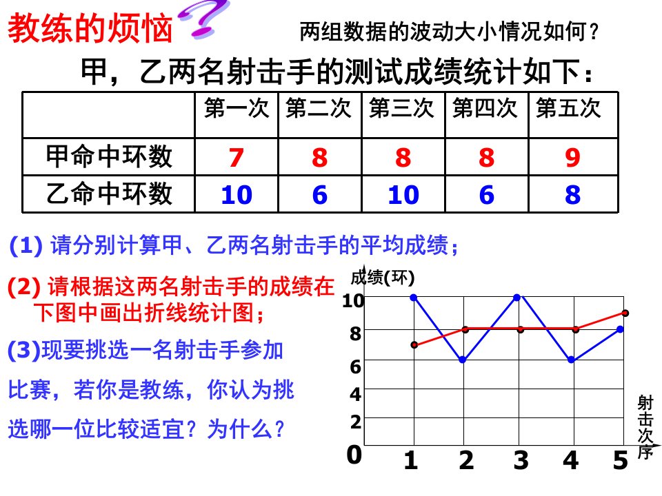 浙江省宁波市慈城中学八年级数学下册