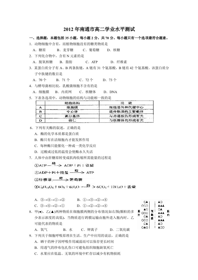 2012年南通市高二学业水平模拟测试