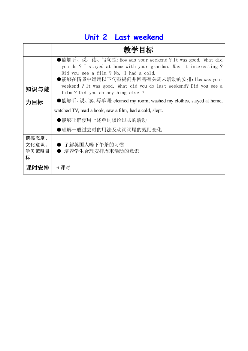 新版PEP小学六年级英语下册Unit-2-Last-weekend教案