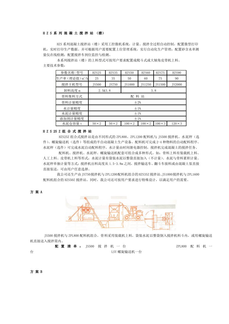 混凝土搅拌站——(南方HZS系列)