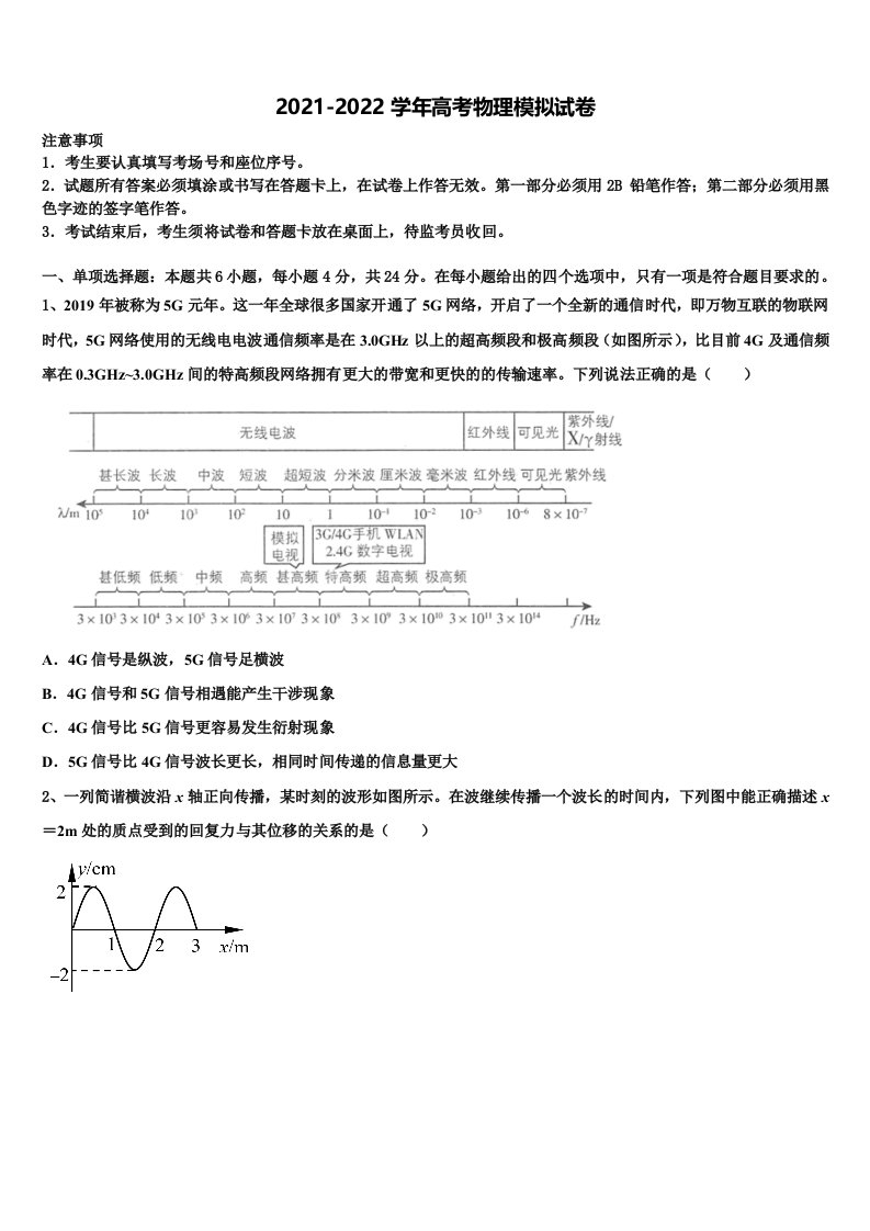 2022年湖北省部分高中高三冲刺模拟物理试卷含解析