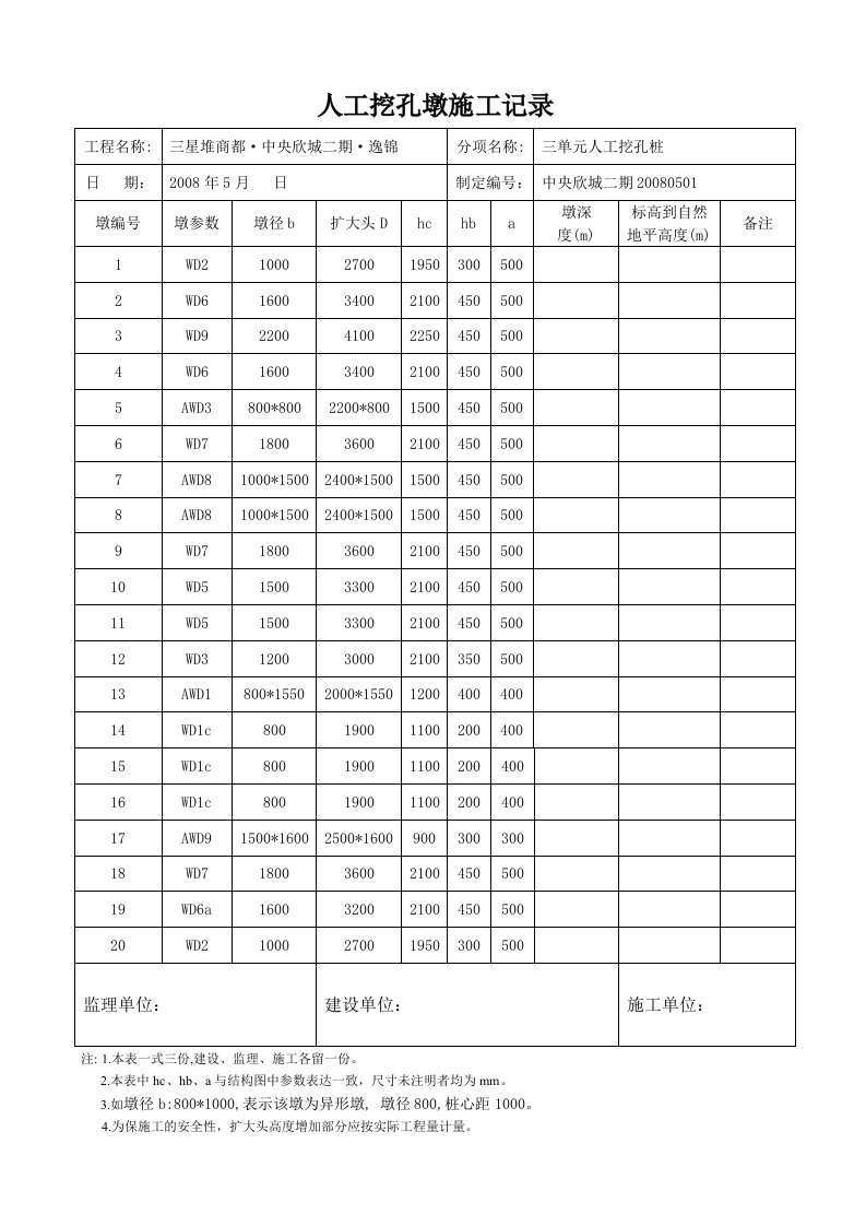 人工挖孔桩施工记录