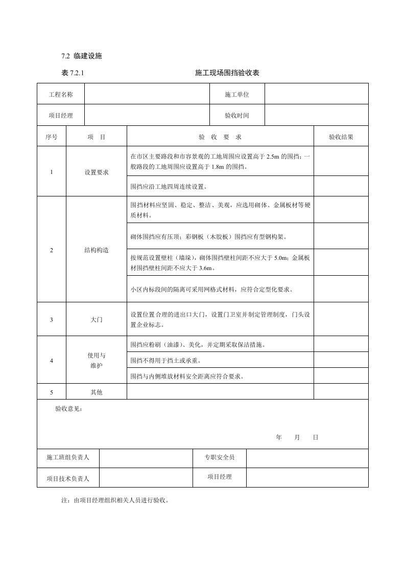 施工现场围挡验收表