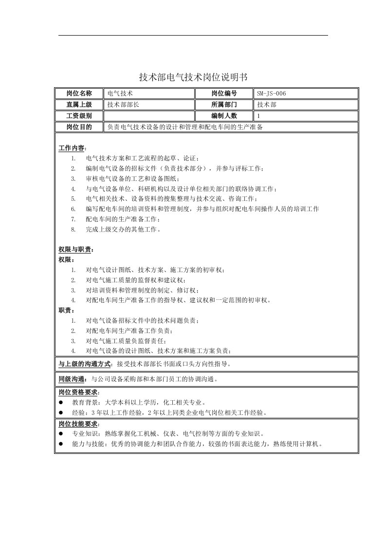 技术部电气技术岗位说明书