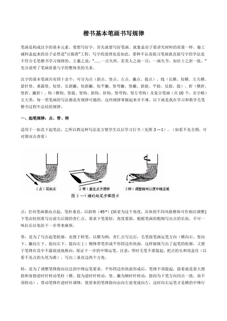 楷书基本笔画书写规律+颜体楷书笔法