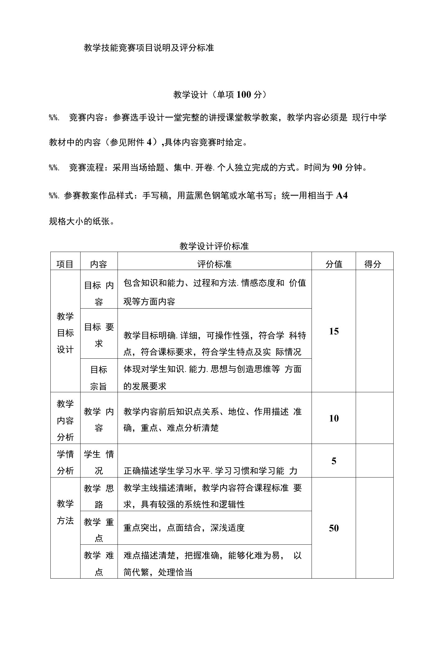 教学技能竞赛项目说明及评分标准.1