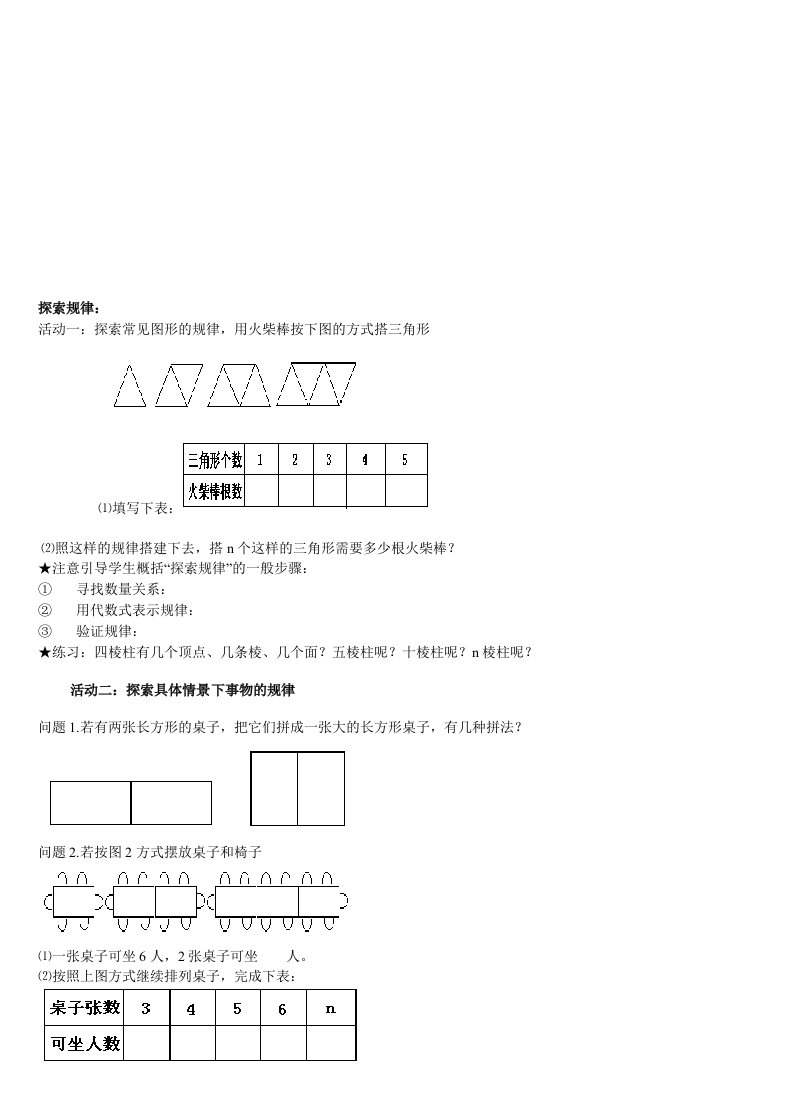 初一数学找规律题讲解【重点】