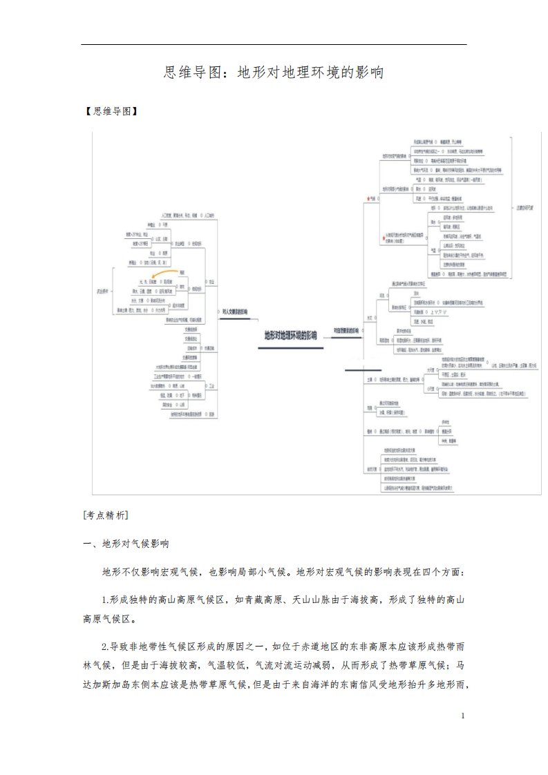 高三地理一轮复习学案专项思维导图：地形对地理环境的影响