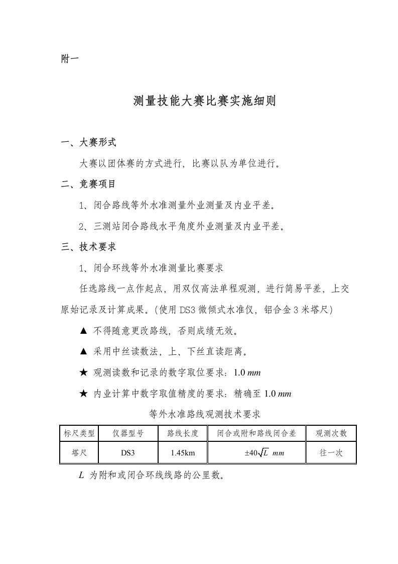 测量技能大赛比赛实施细则