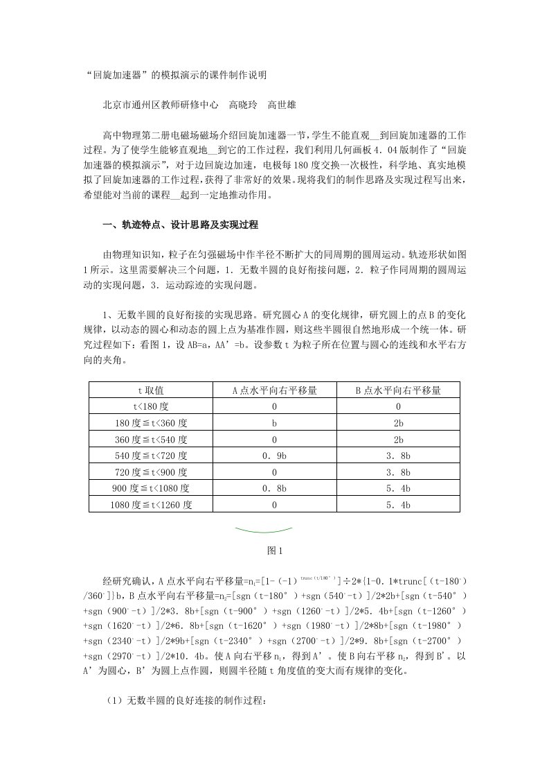 回旋加速器的模拟演示的课件制作说明