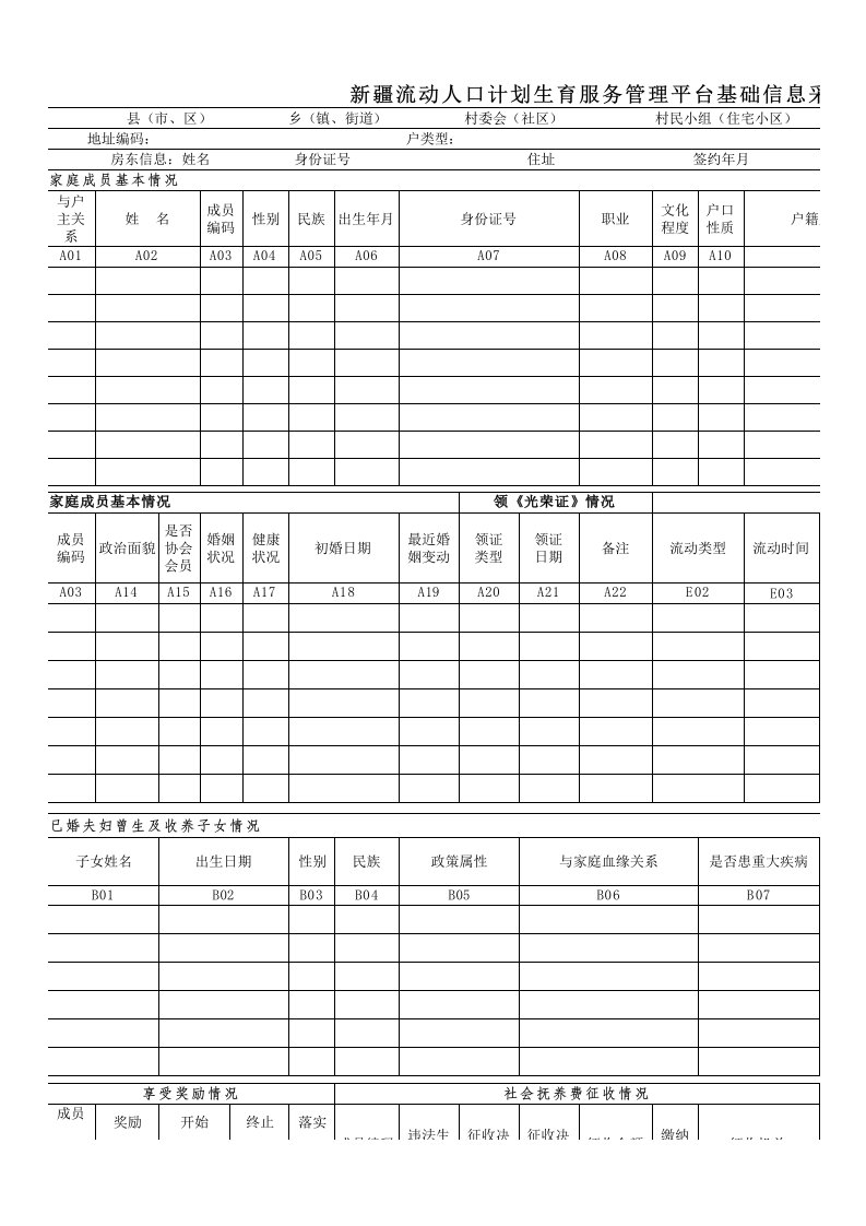 新疆流动人口基础信息采集卡(调整过的格式)（精选）