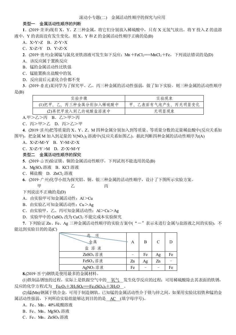 滚动小专题(二)　金属活动性顺序的探究与应用