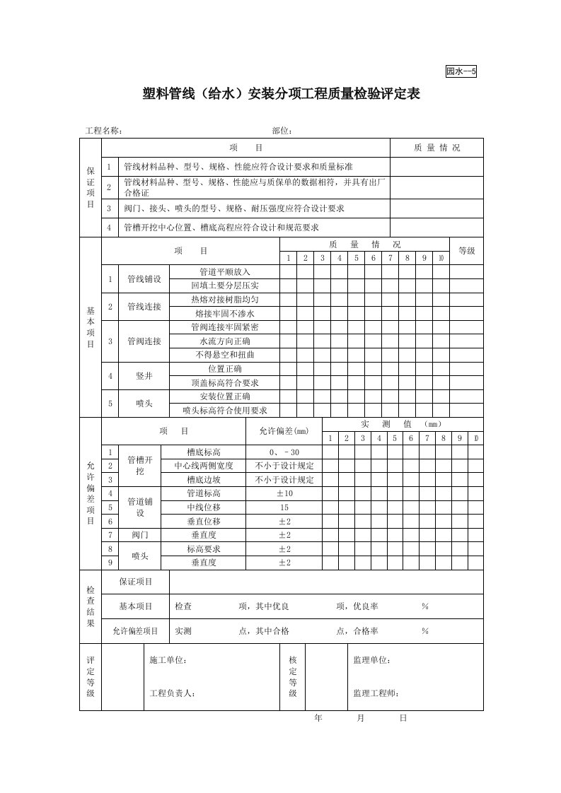 园水5-5塑料管线（给水）安装分项工程质量检验评定表