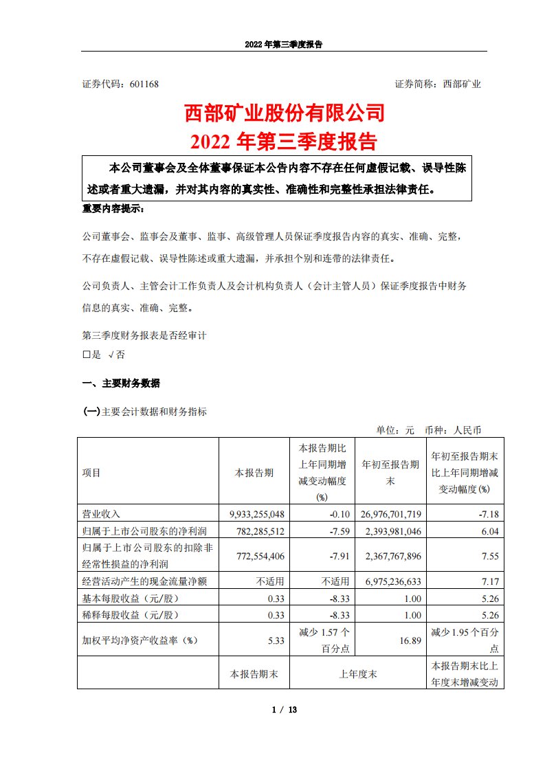 上交所-西部矿业2022年第三季度报告-20221021