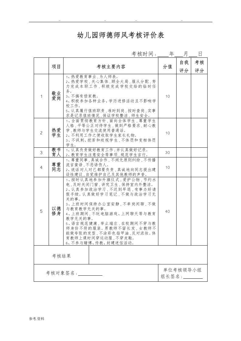 师德师风考核评价表