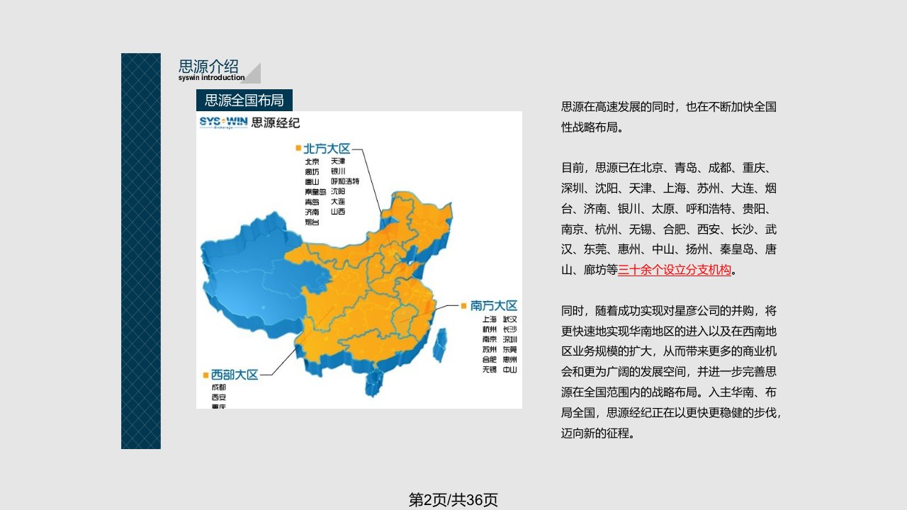 平谷蓝熙庭项目营销思路提报课件