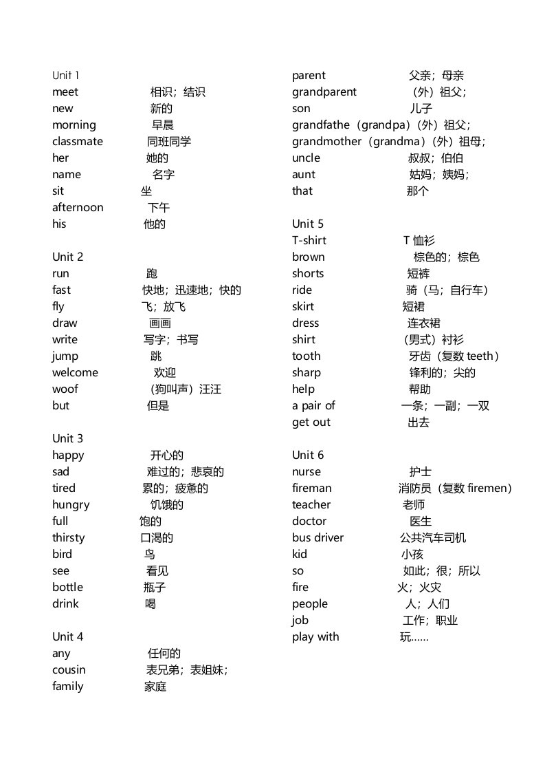 单词表--小学英语四年级上(义务教育-上海教育出版社)