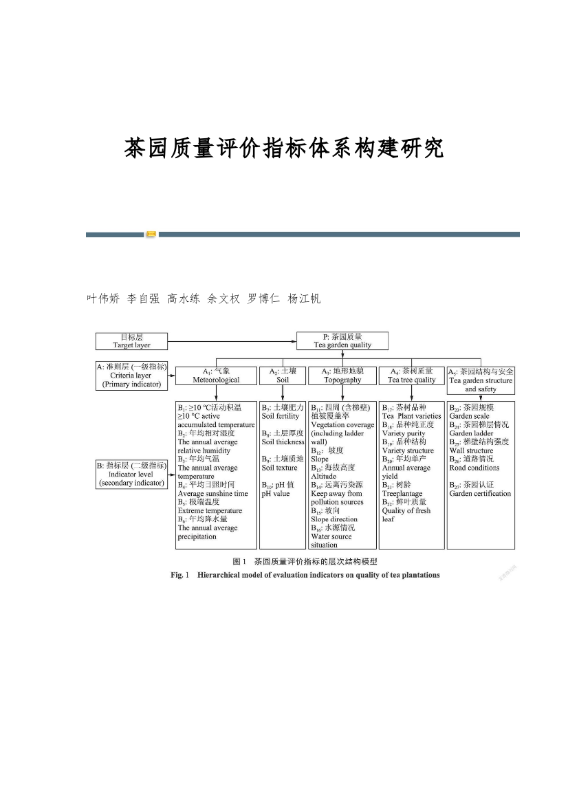 茶园质量评价指标体系构建研究