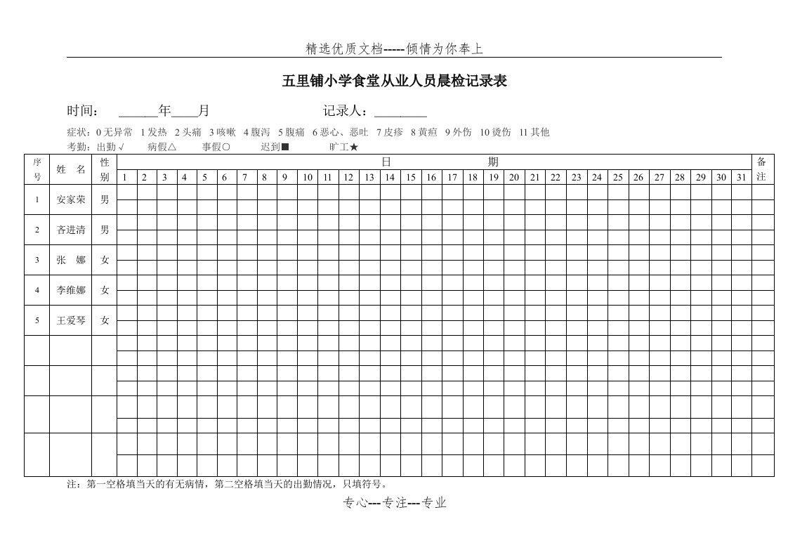 食堂从业人员晨检记录表(共1页)