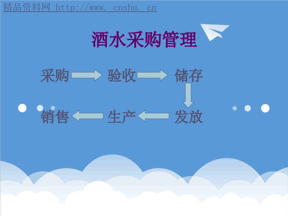 酒类资料-酒水采购管理30页