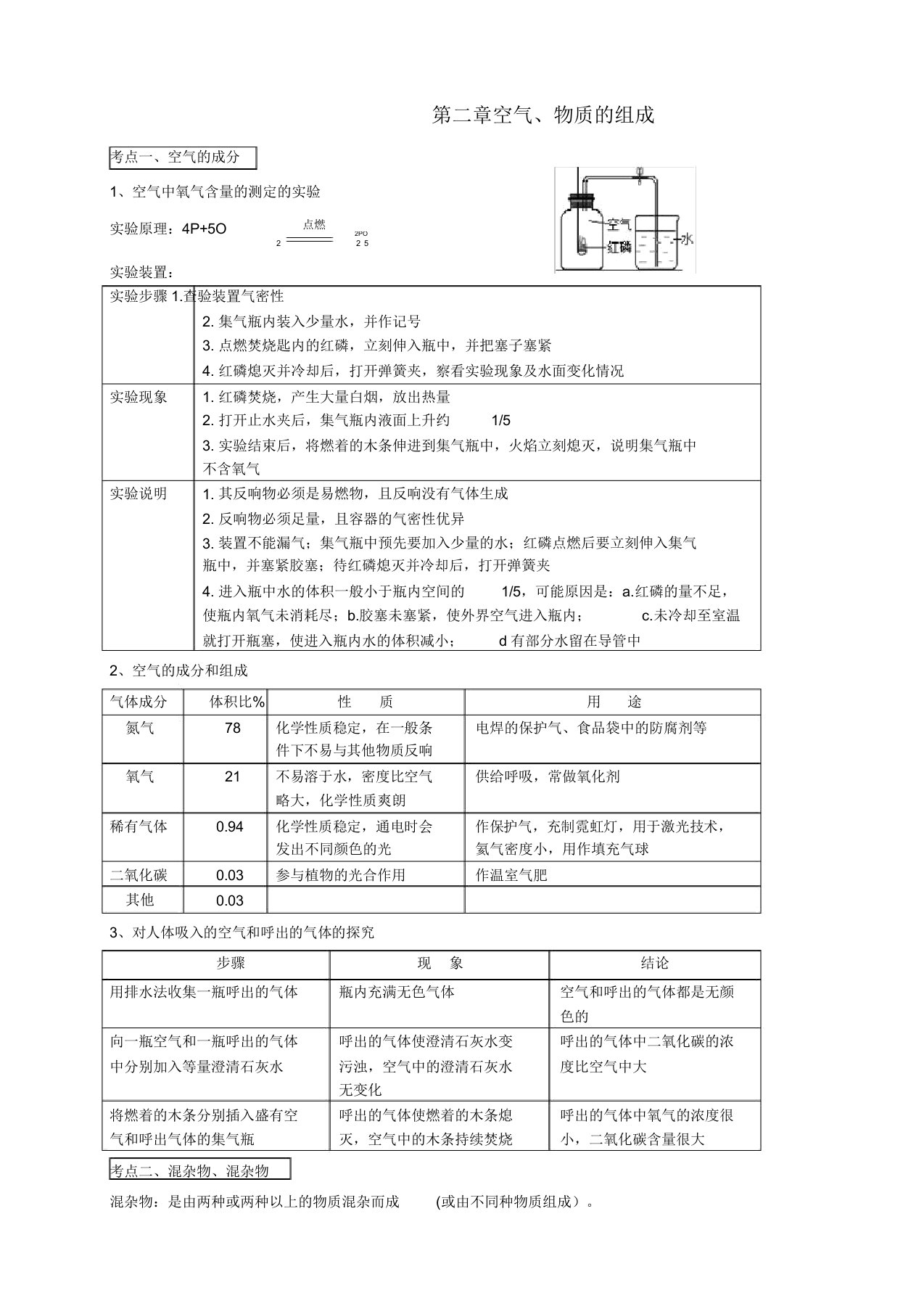 科粤版九年级化学上册各单元总结复习复习提纲