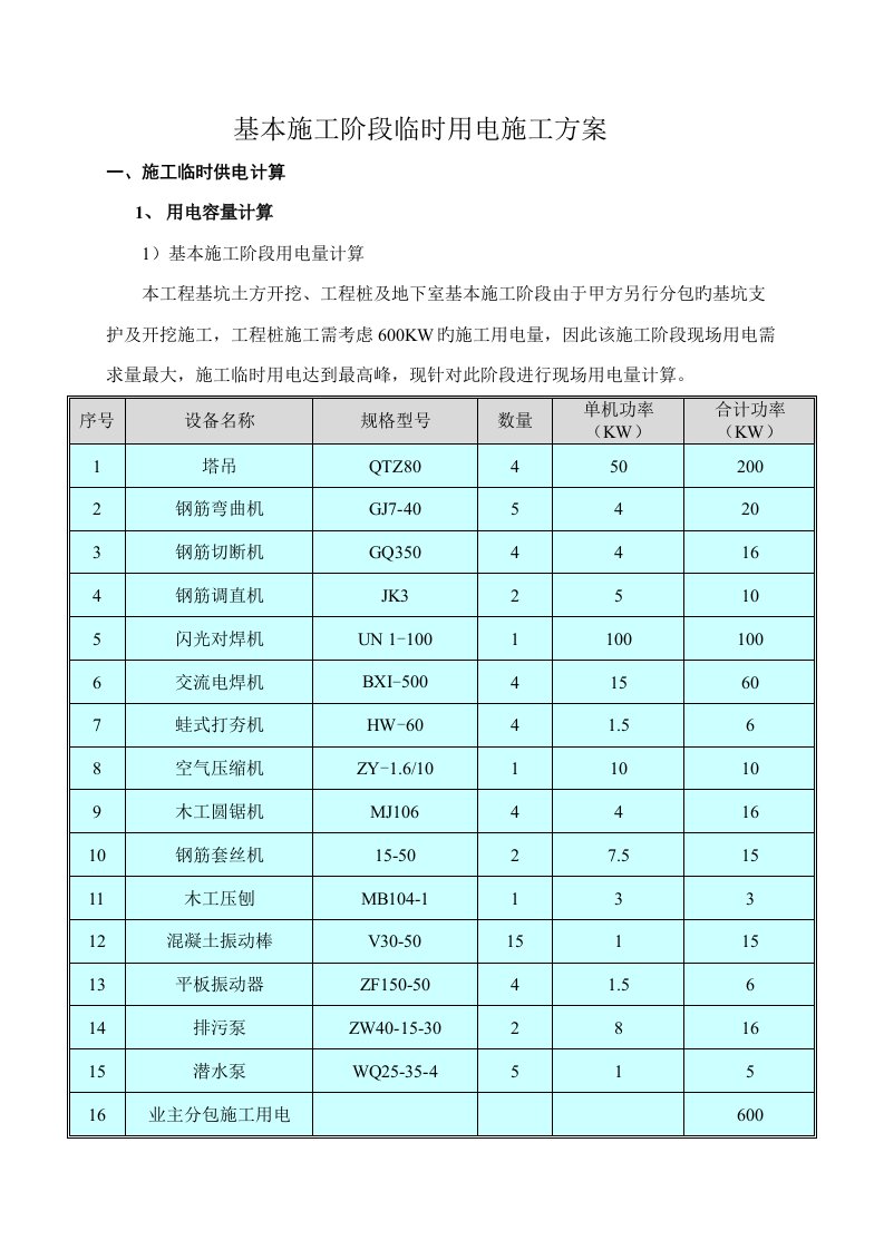 变压器增容专题方案