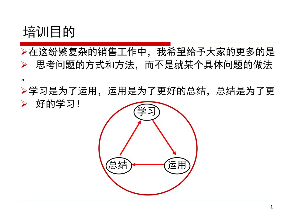 [精选]客户进销存管理培训