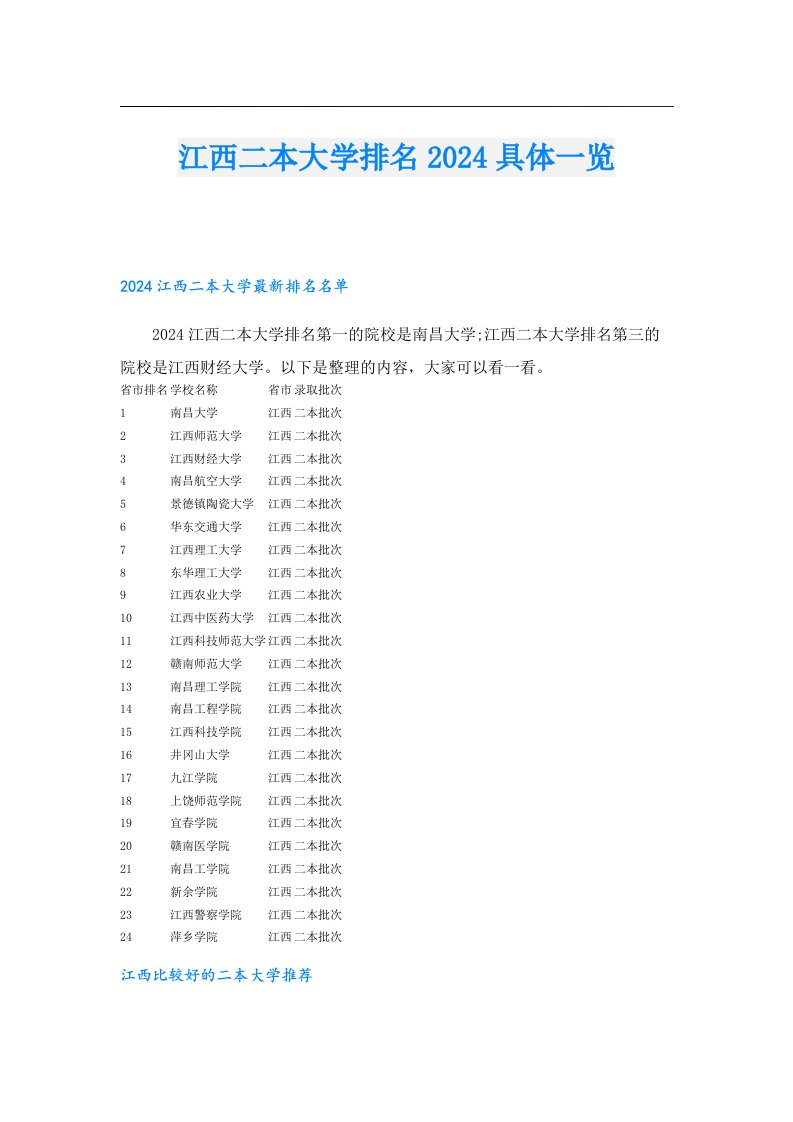 江西二本大学排名2024具体一览