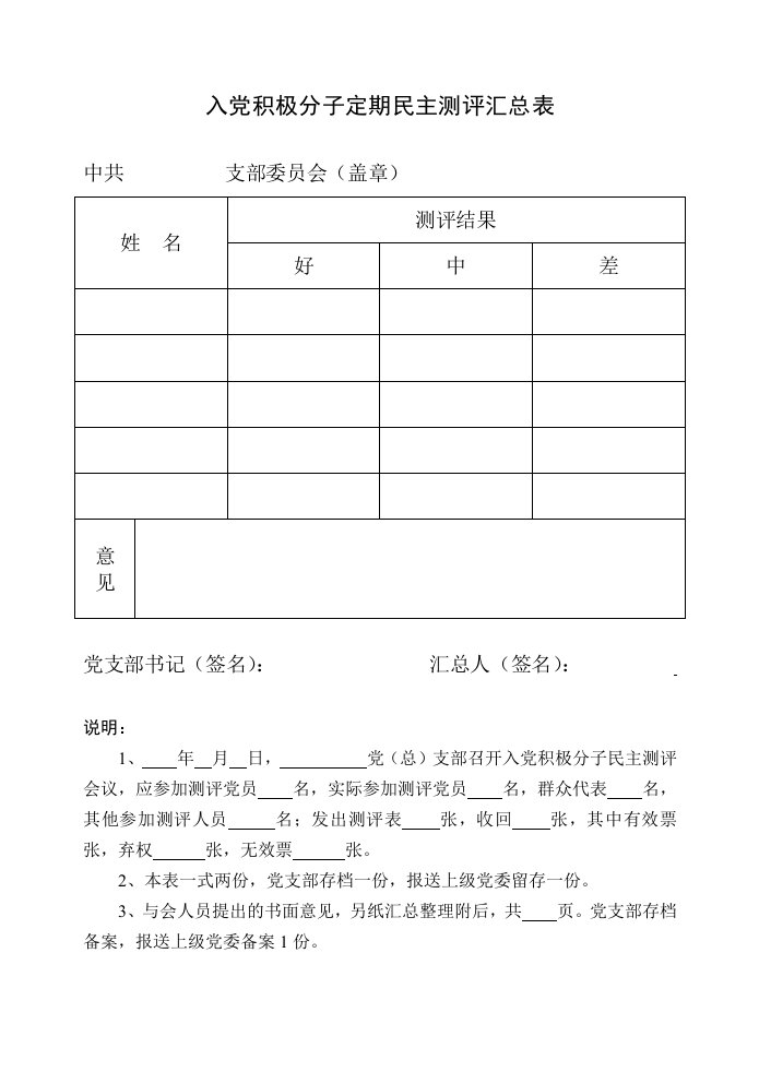 入党积极分子民主测评表及汇总表