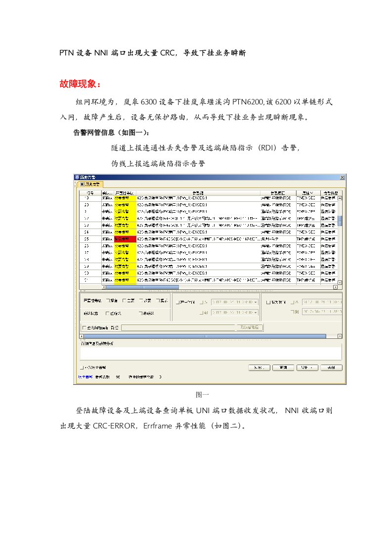 PTN故障案例