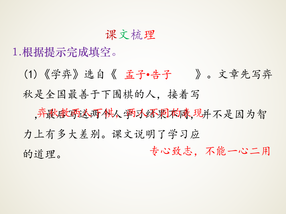 六级下册语文期末复习专项课件-课文梳理∣人教新课标