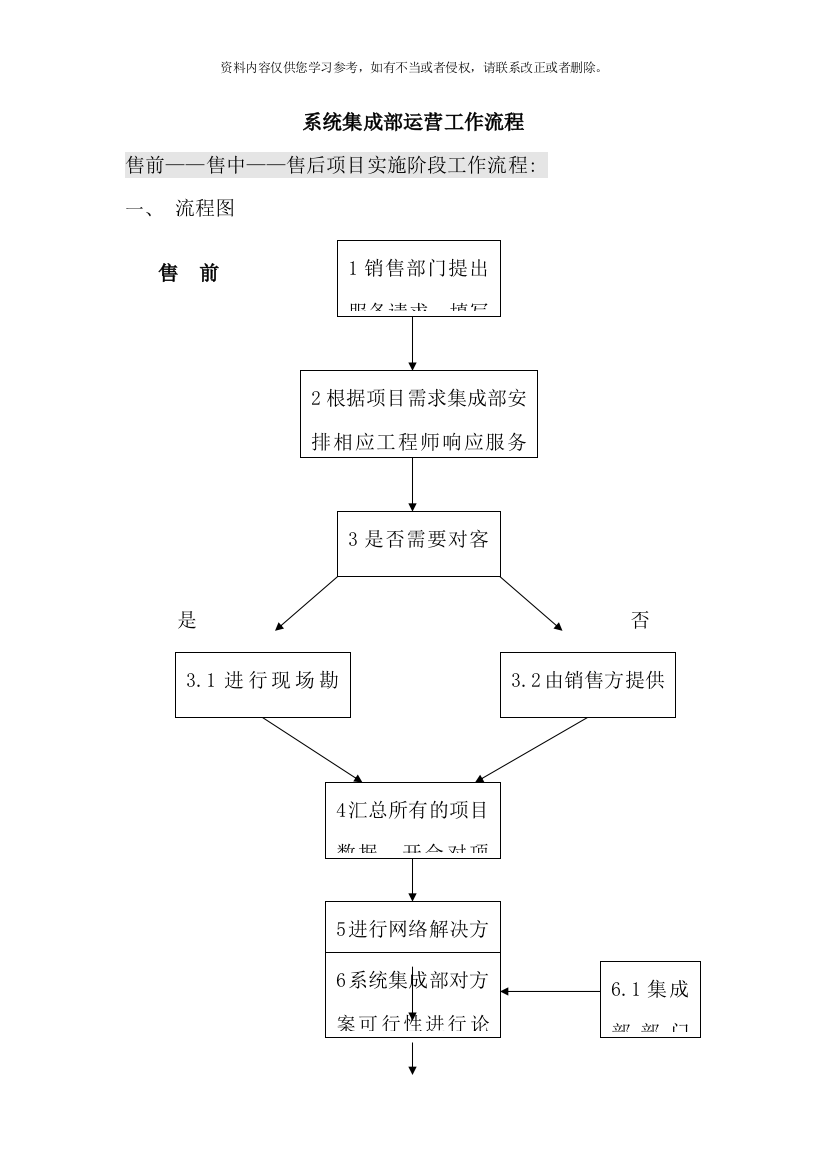 系统集成项目工作流程及管理样本