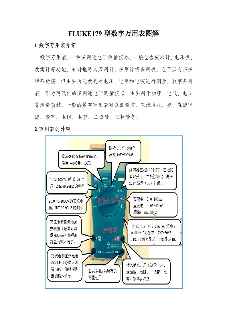 fluke179c型万用表使用方法