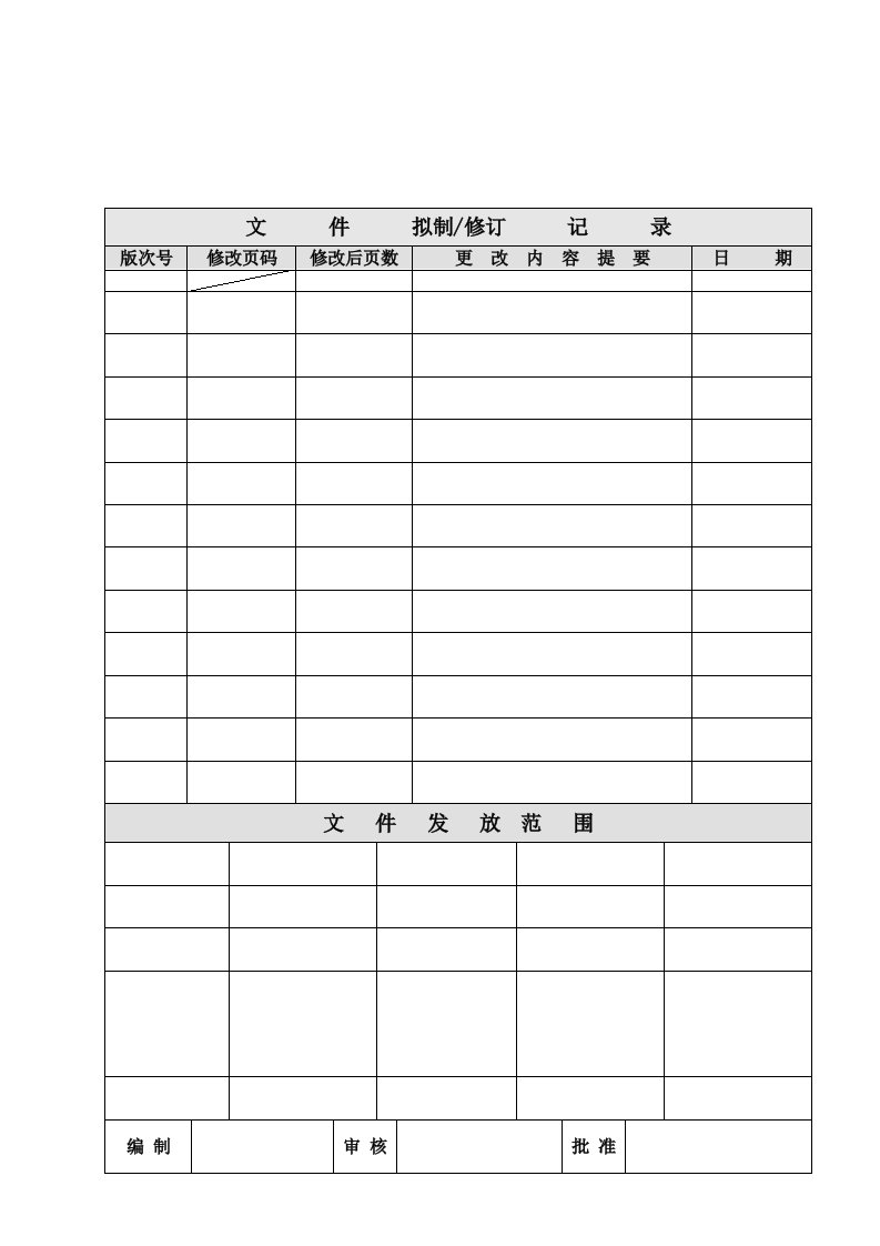 电气工程-电气安全作业指导书