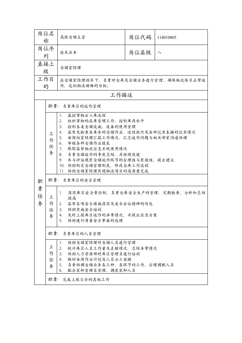 精品文档-114010805